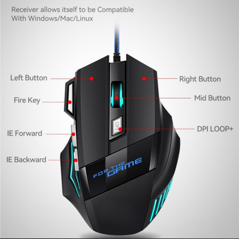 ゲーミングマウス RGBバックライト 人間工学に基づいたゲー - Esports Essential Gaming Pc のレビューと価格