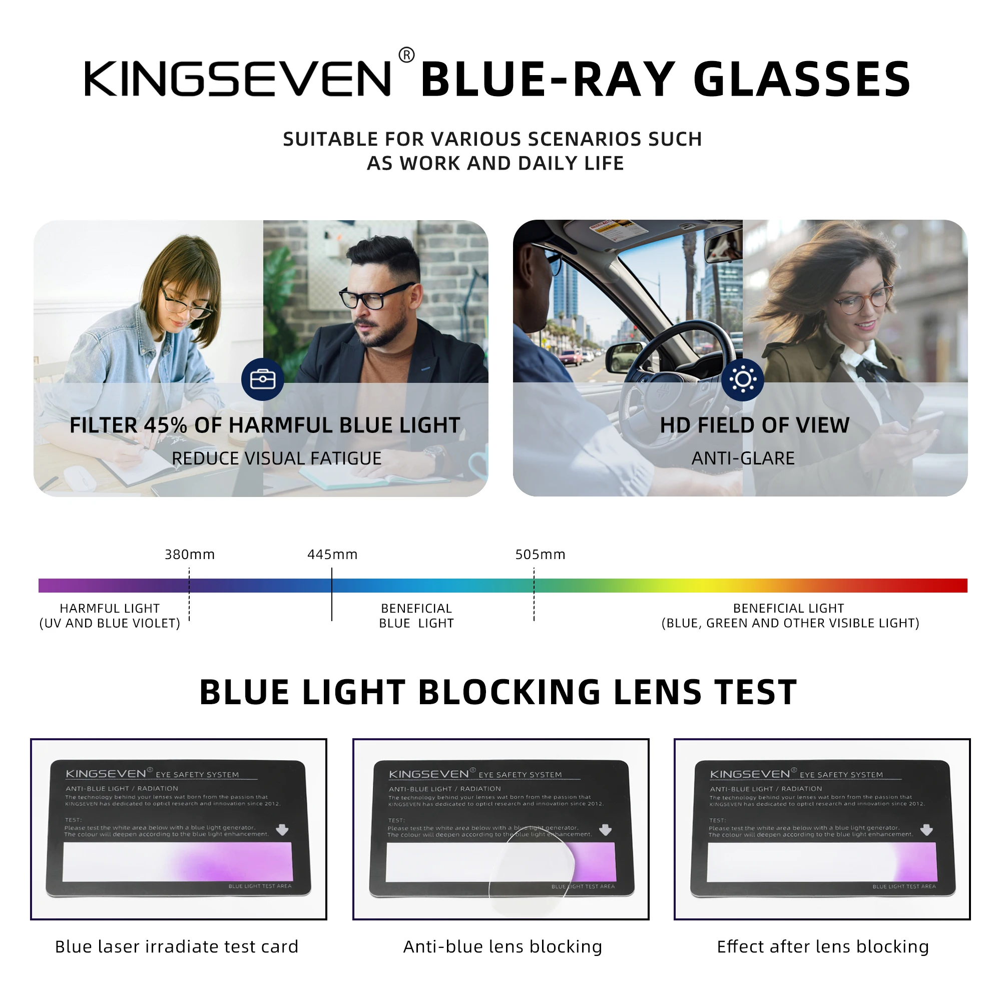 KINGSEVEN クラシックブルーライトカットメガネ 男女 - Gaming Glasses Blue のレビューと価格