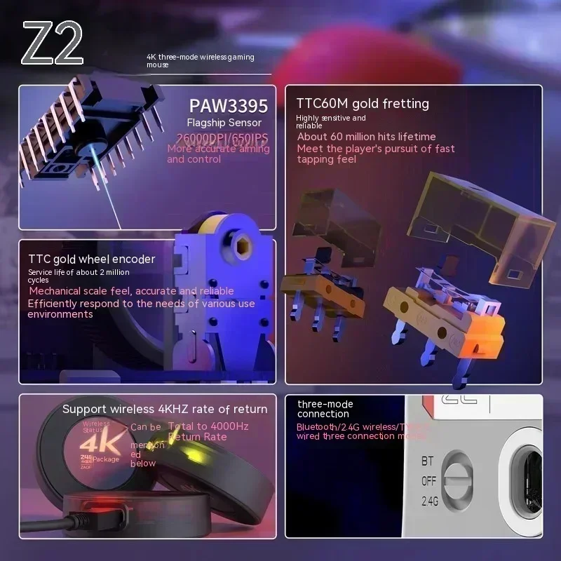 Zaopin Z2 ワイヤレスマウス 3 モード Paw33 - Esports Essential Gaming Pc のレビューと価格